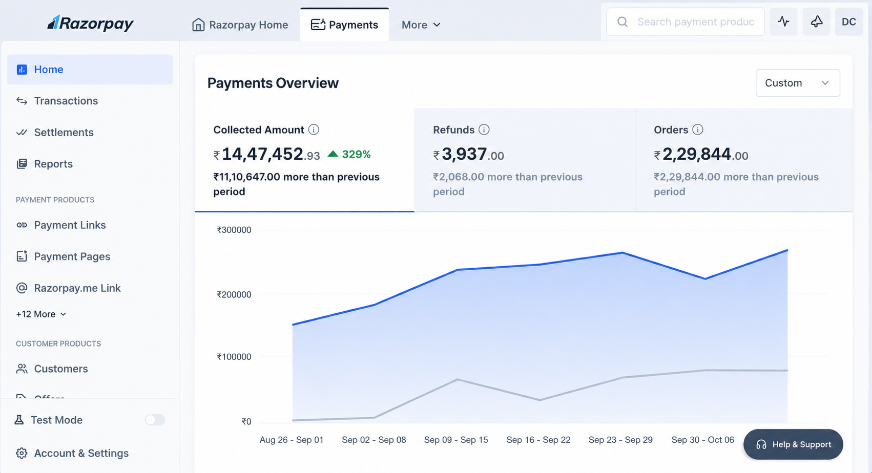 Earnings dashboard — proof of earnings